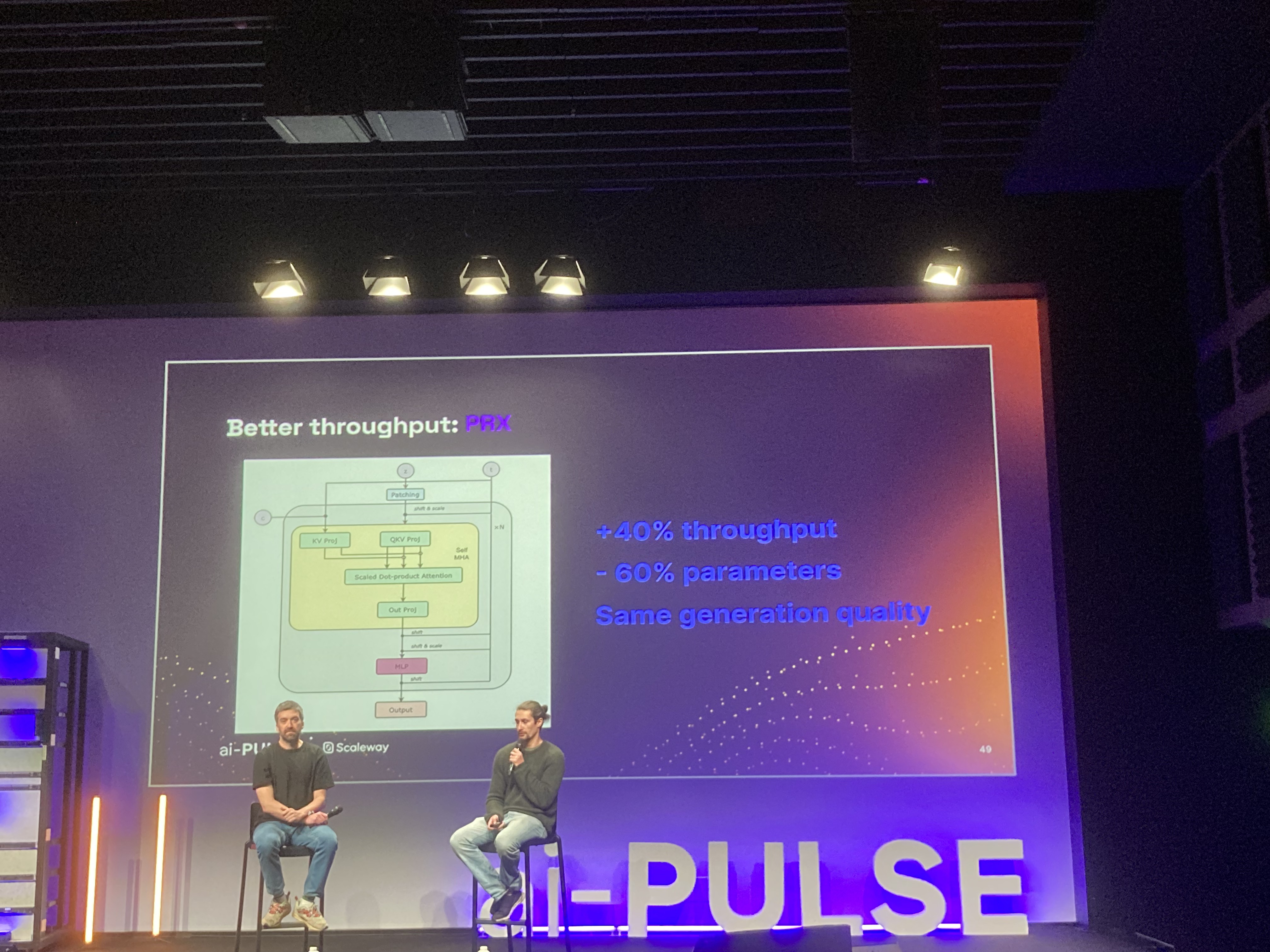 Fonctionnement de l’algorythme du modèle PRX de Photoroom